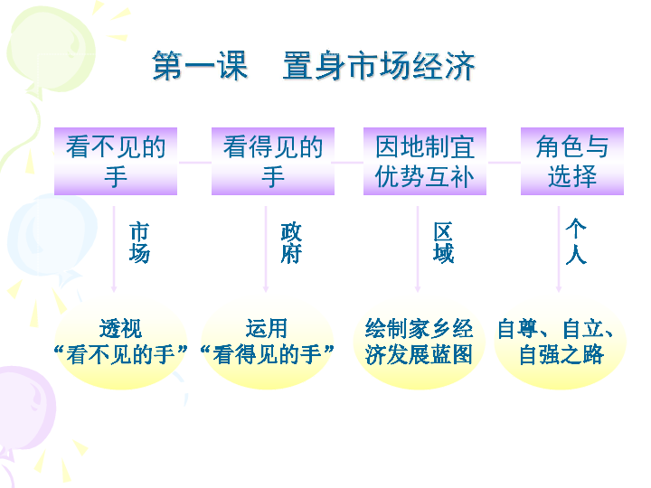 危峰兀立 第6页