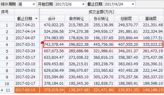 徐徐 第6页