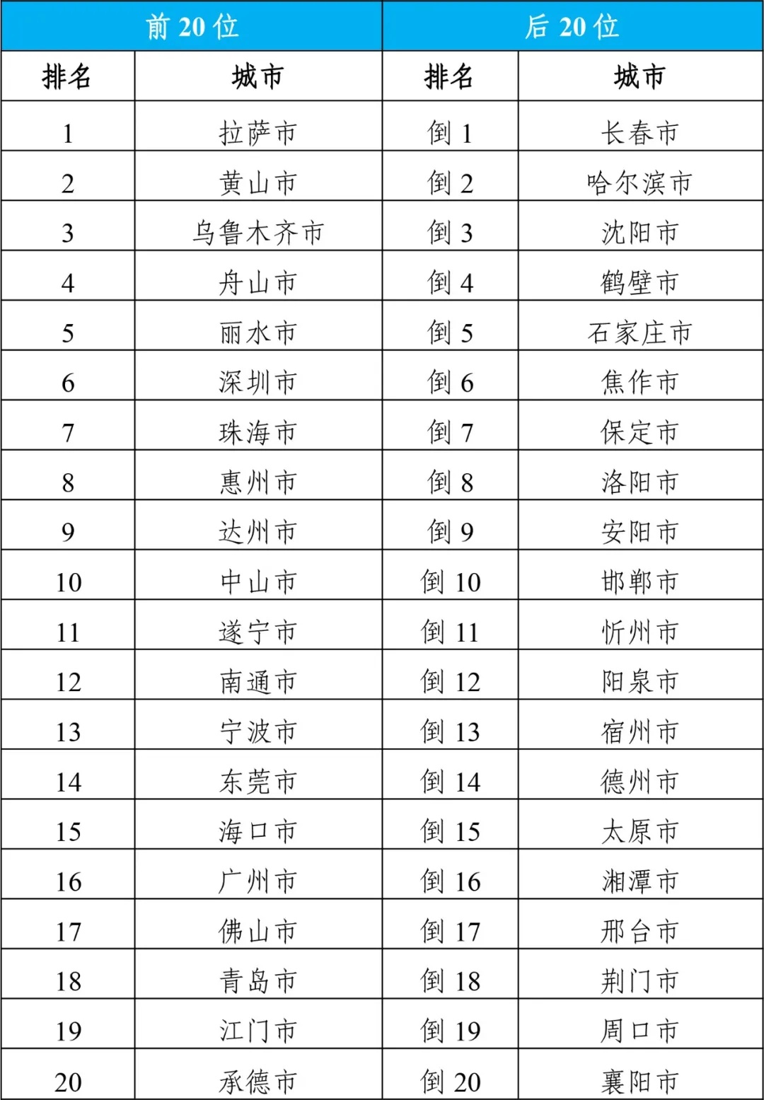 2024十二生肖49个码,十二生肖与2024年，解读49个码背后的神秘寓意