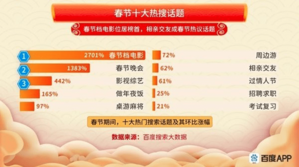 狐朋狗友 第6页