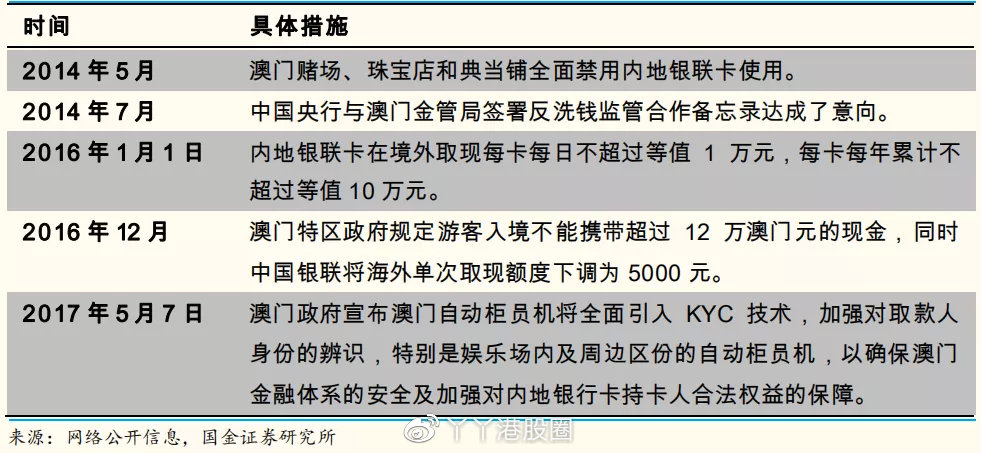 澳门内部最准资料澳门,澳门内部最准资料澳门——警惕违法犯罪风险