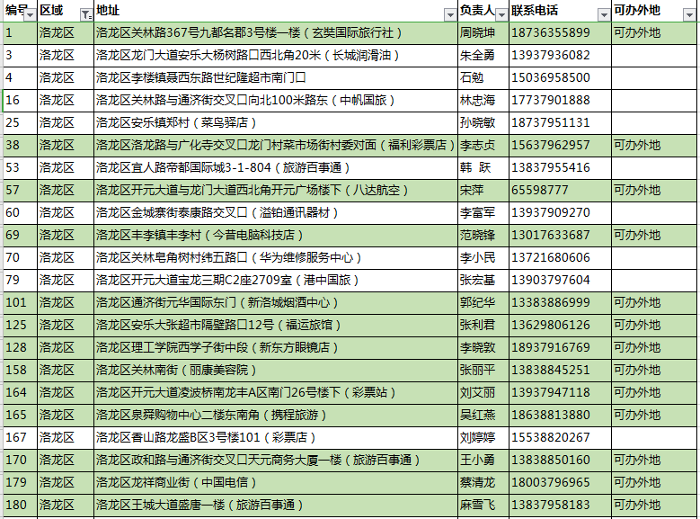 2024年新澳门今,新澳门今朝，展望未来的繁荣与变迁