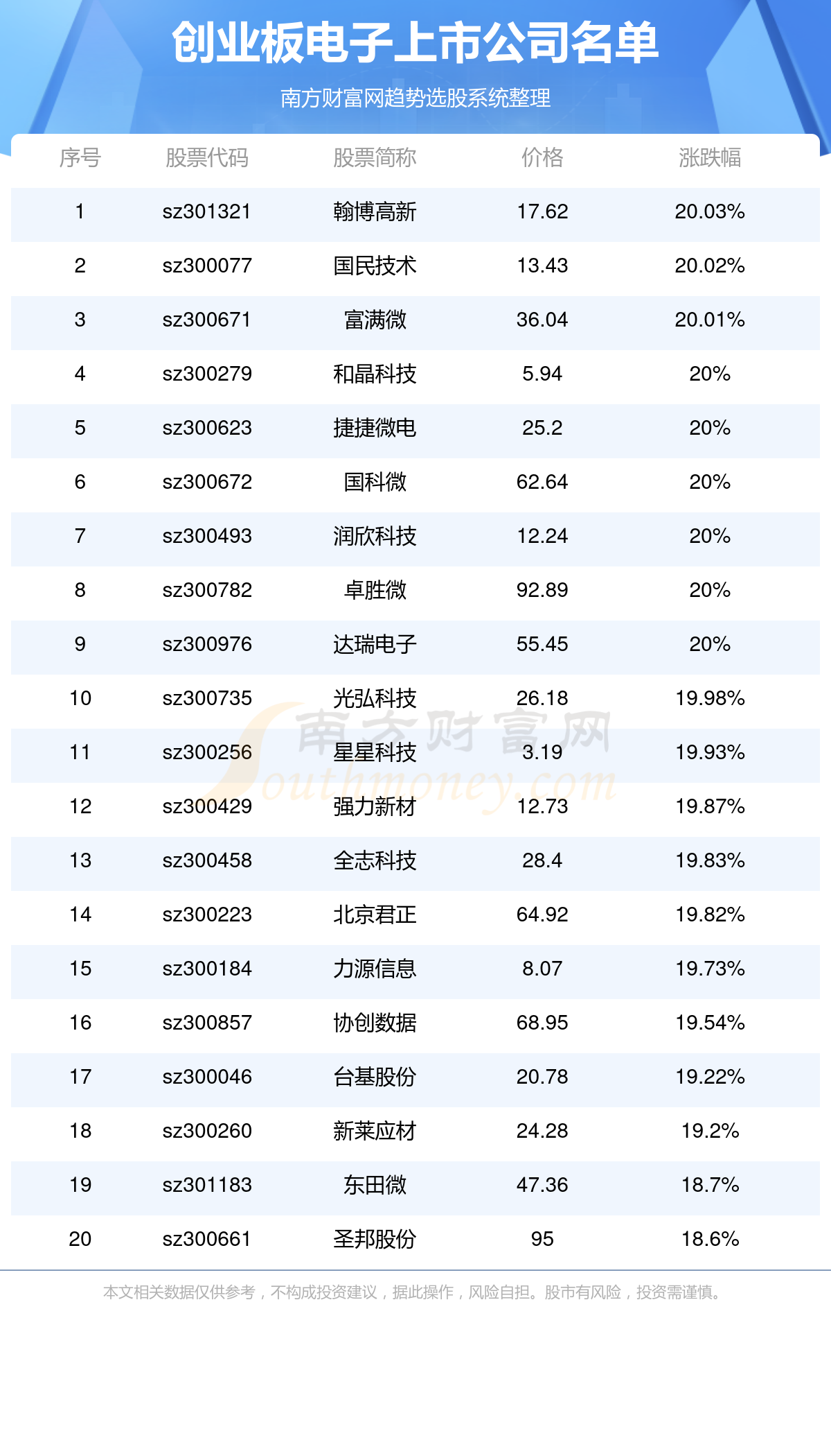 新澳最新最快资料22码,新澳最新最快资料22码，探索前沿信息的魅力