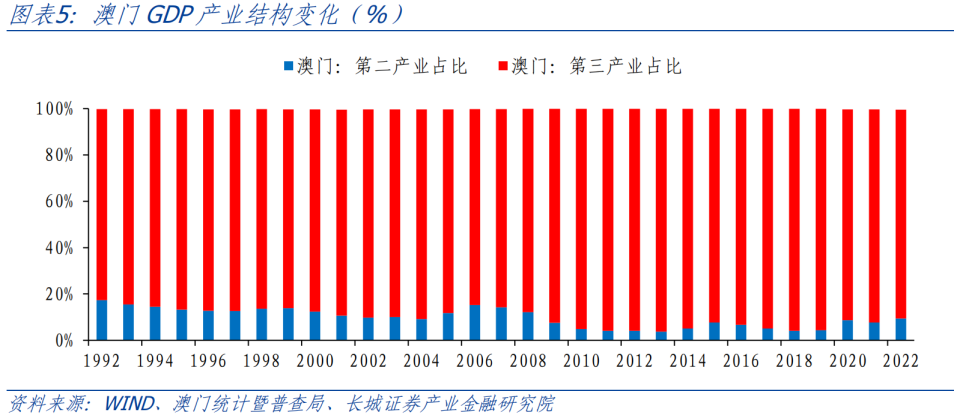 狡兔三窟_1 第5页