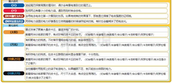 2024新奥资料免费精准051,新奥资料免费精准获取指南（关键词，新奥资料免费精准 051）