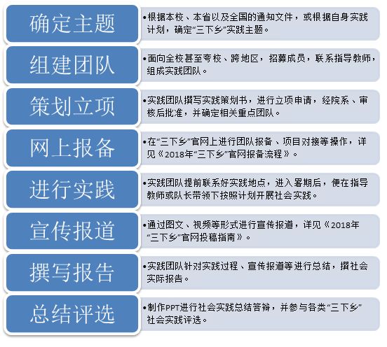 新奥门期期免费资料,新澳门期期免费资料的重要性及其价值探索