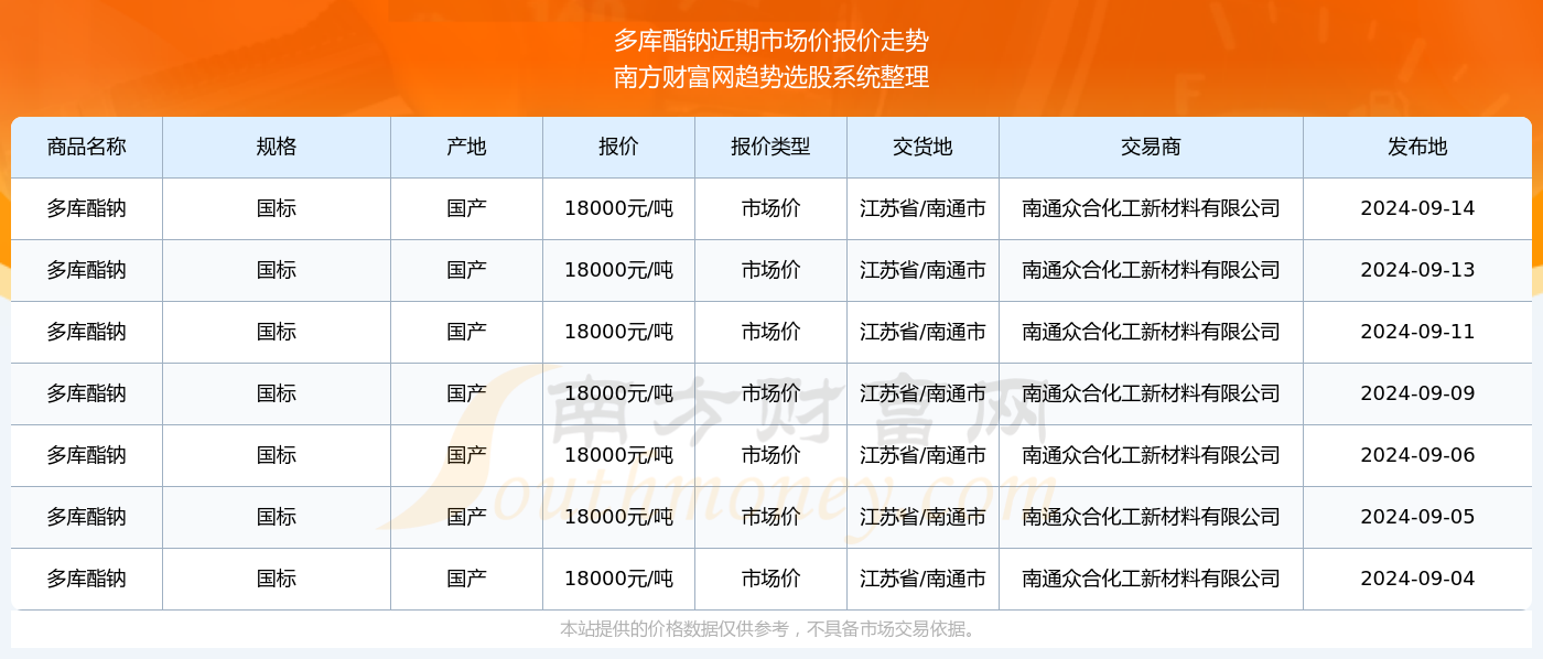 澳门六开奖结果2024开奖今晚,澳门六开奖结果2024年今晚开奖分析