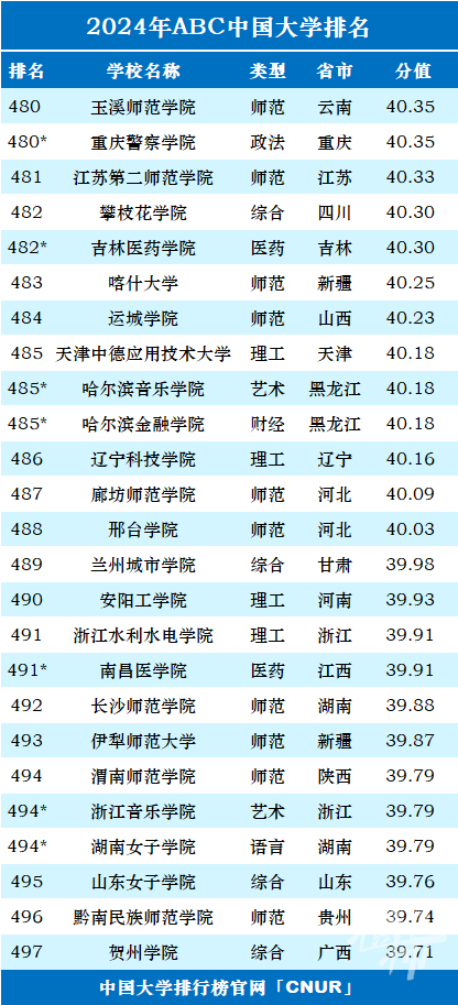 新澳门2024年正版马表,新澳门2024年正版马表，传统与创新的融合