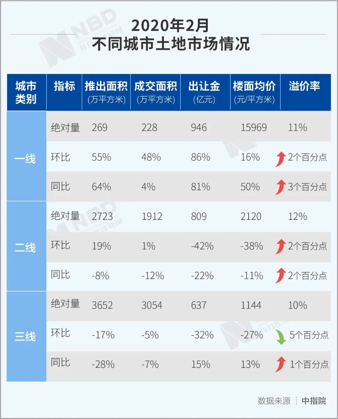 柠檬黄 第4页