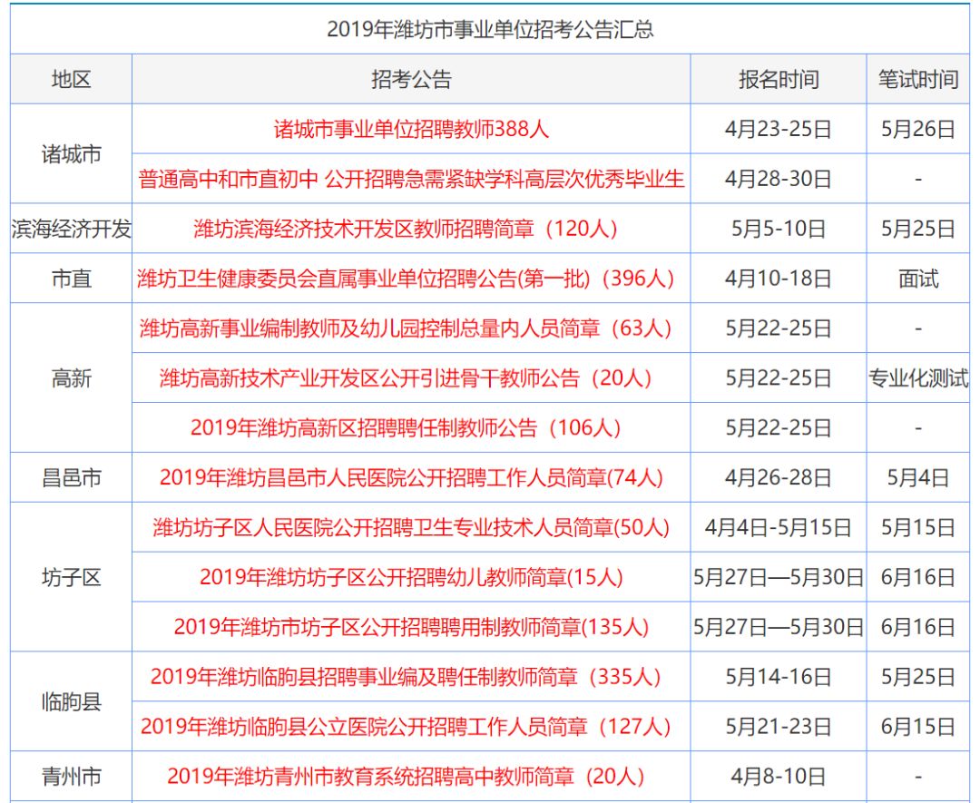 哈哈大笑 第6页