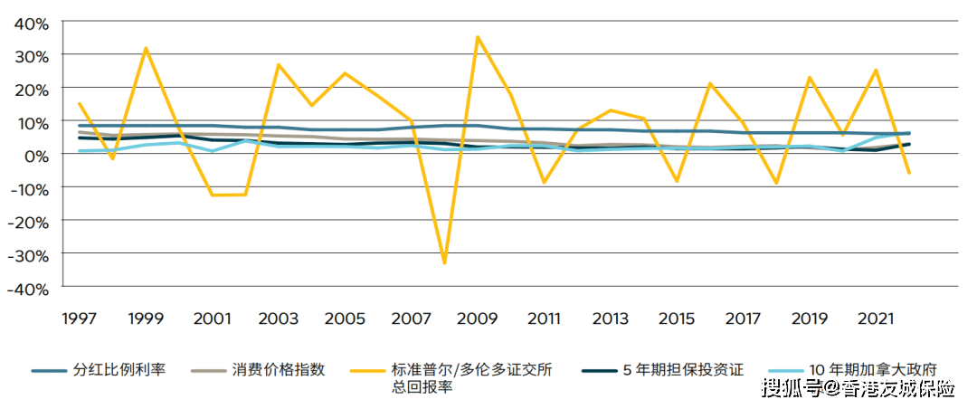 2024香港历史开奖记录,揭秘2024年香港历史开奖记录，数据与趋势分析