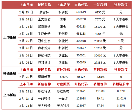 2024今晚香港开特马开什么六期,香港彩票六期预测，探索未来的幸运之门（2024今晚香港开特马展望）