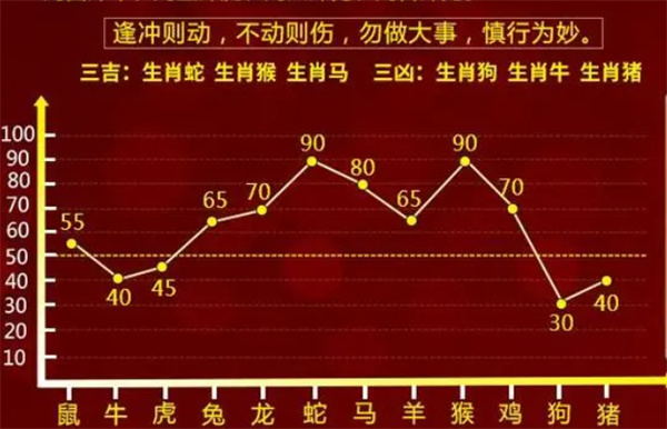 飞流直下 第6页