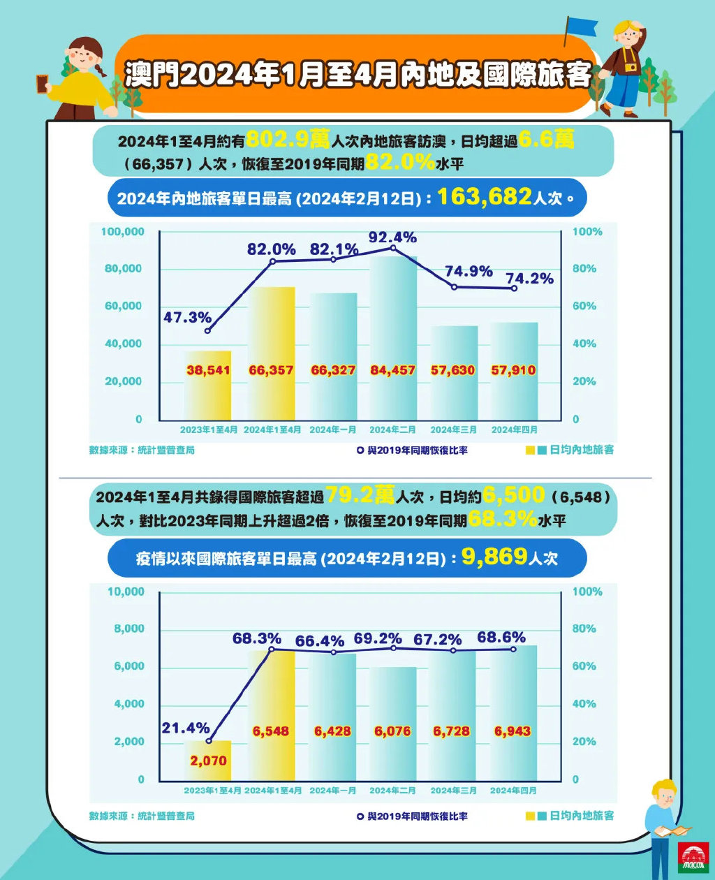 2024新澳门正版挂牌,探索新澳门正版挂牌的机遇与挑战