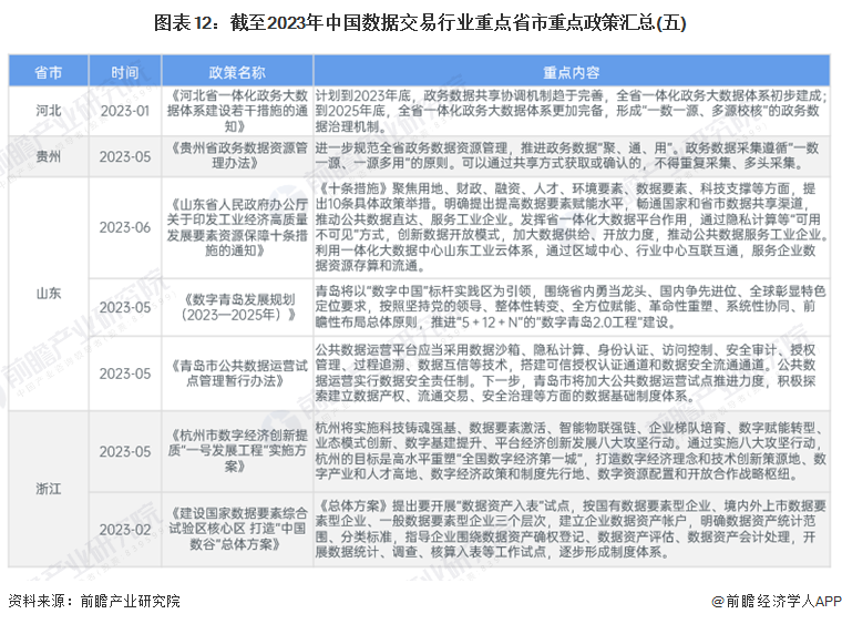 扬眉吐气 第5页