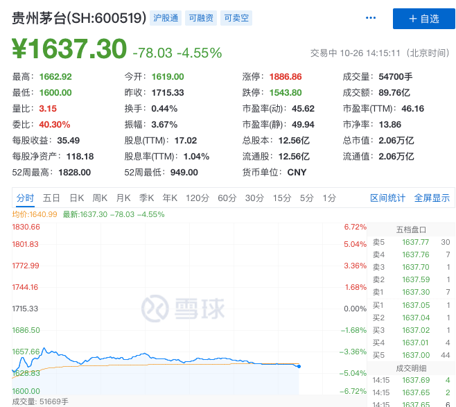 拳打脚踢 第5页