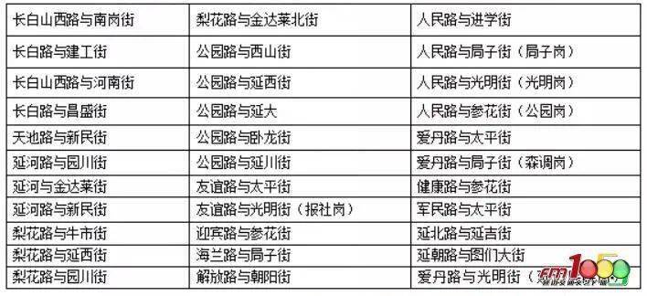 新澳门六2004开奖记录,探索新澳门六2004开奖记录，历史、数据与影响