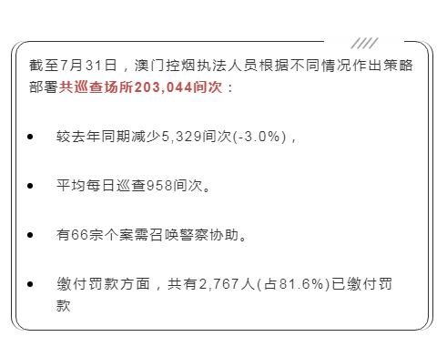 最准一肖一码100%澳门,关于最准一肖一码100%澳门，一个关于违法犯罪问题的探讨