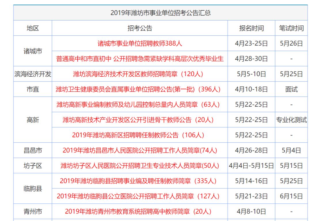 青山绿水 第4页