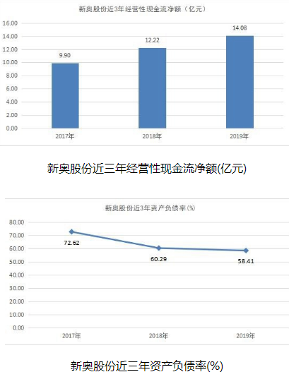 喜笑颜开 第5页