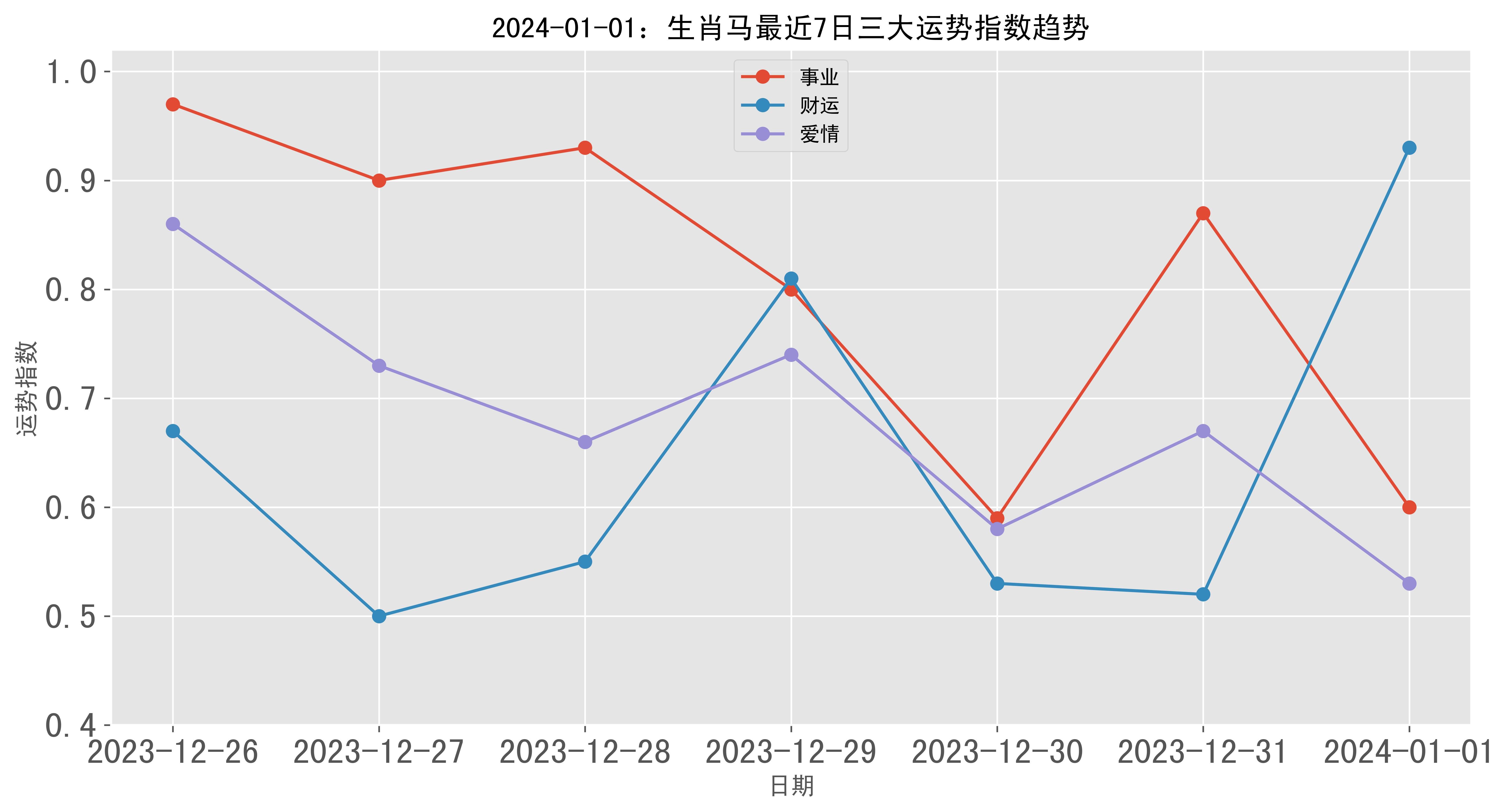 澳门一码一码100准确2024,澳门一码一码精准预测，探索准确性的极限（2024年展望）