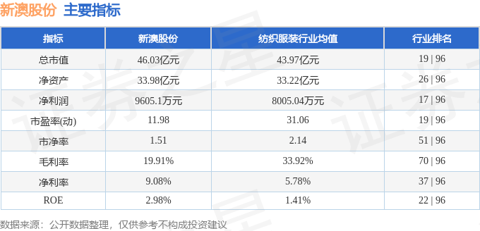 逐鹿中原 第4页