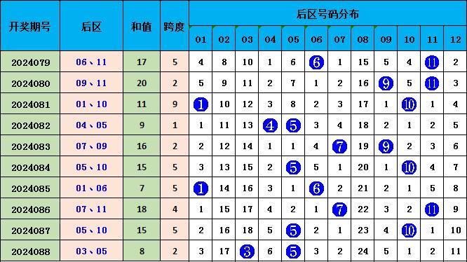 龙潭虎穴 第6页