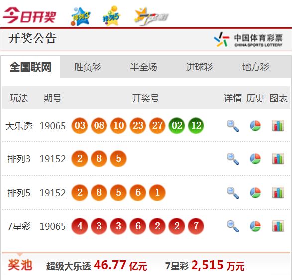 2025年1月1日 第13页