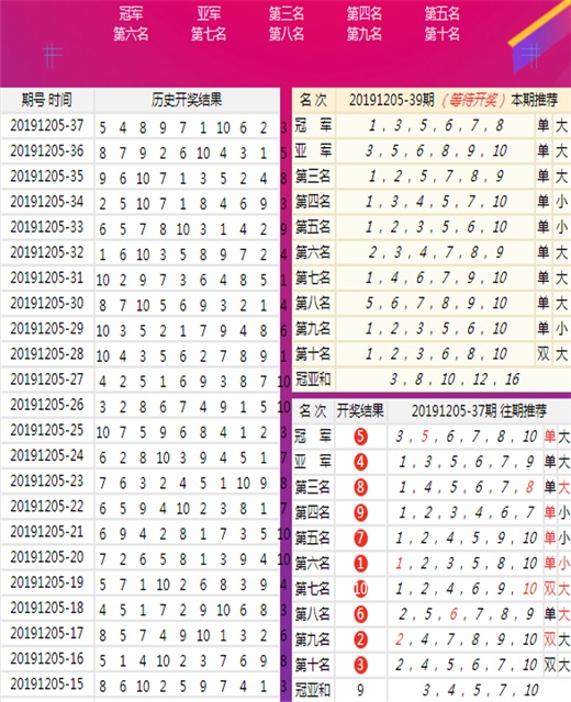 万紫千红 第5页