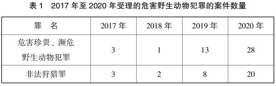 狐疑不决 第4页