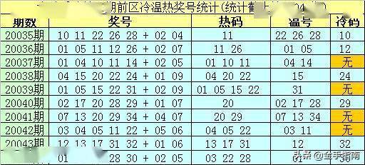 2023年澳门特马今晚开码,2023年澳门特马今晚开码——探索未知的幸运之旅