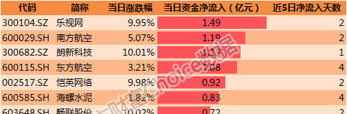 2024新奥历史开奖记录,揭秘2024新奥历史开奖记录，数据与故事的交织