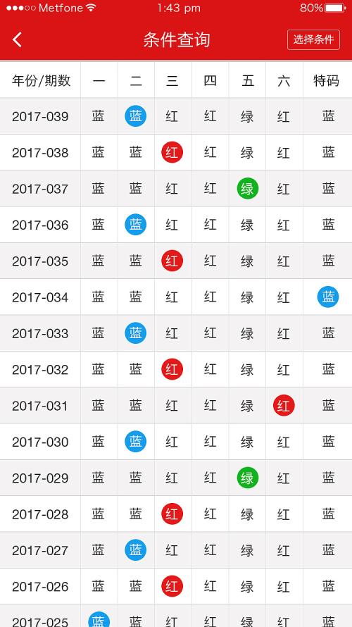 香港二四六天天彩开奖,香港二四六天天彩开奖，历史、规则与魅力