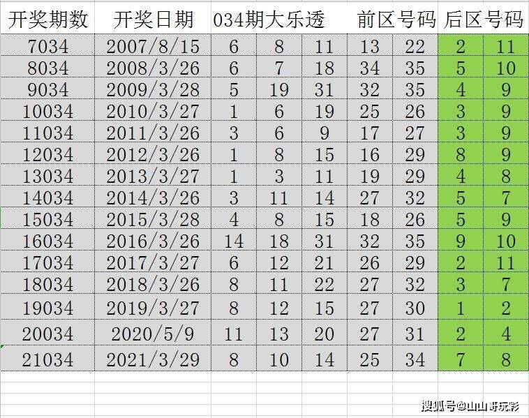 2024年新溪门天天开彩,新溪门天天开彩，探索未来的繁荣与机遇