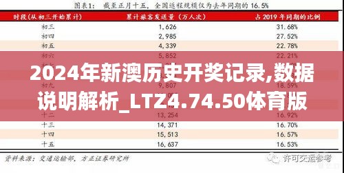 2024年新澳历史开奖记录,揭秘2024年新澳历史开奖记录