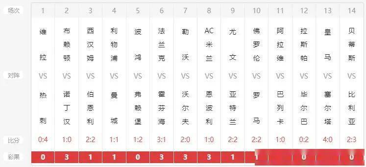 2025年1月5日 第6页