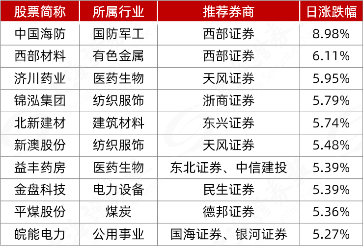 2024年今晚开奖结果查询,揭秘今晚开奖结果，如何查询即将到来的2024年彩票大奖？