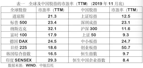 高低起伏 第4页