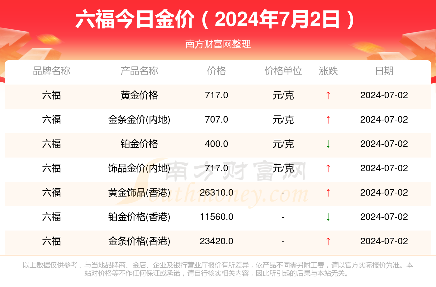 守株待兔 第4页