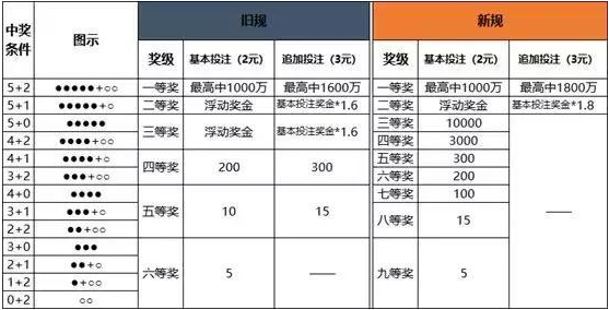 澳门一码中精准一码的投注技巧,澳门一码中精准一码的投注技巧，策略与方法