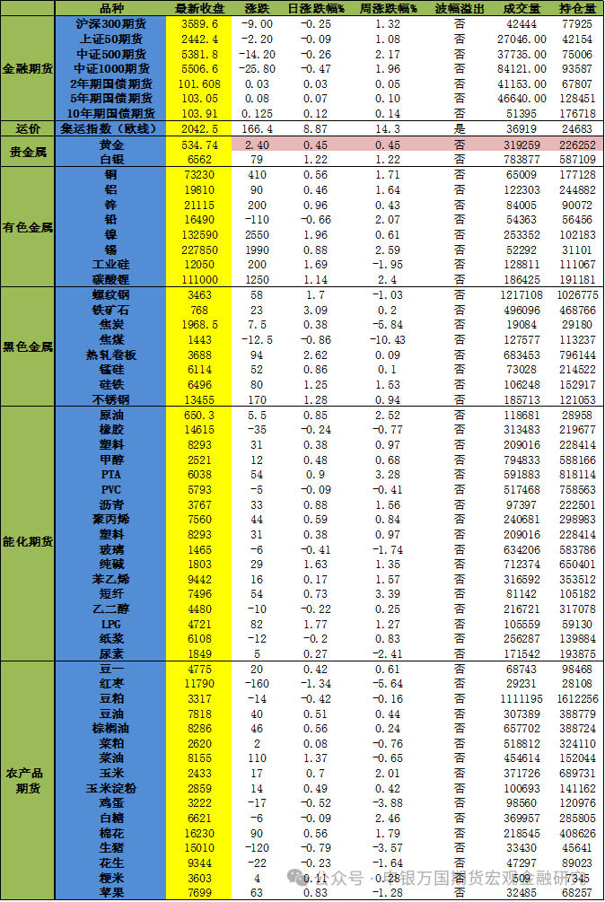 2024年天天开好彩资料,探索未来，2024年天天开好彩资料解析