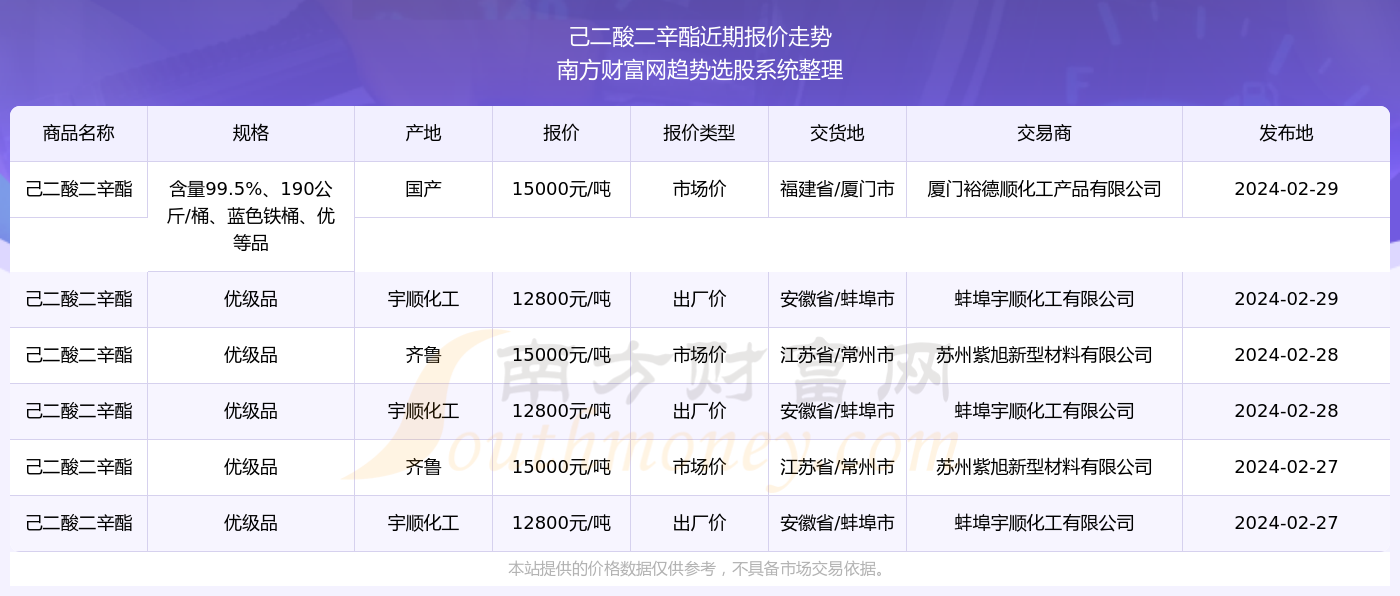 2024新奥精准资料免费大全078期,揭秘新奥精准资料免费大全，探索未来的蓝图（第078期深度解析）