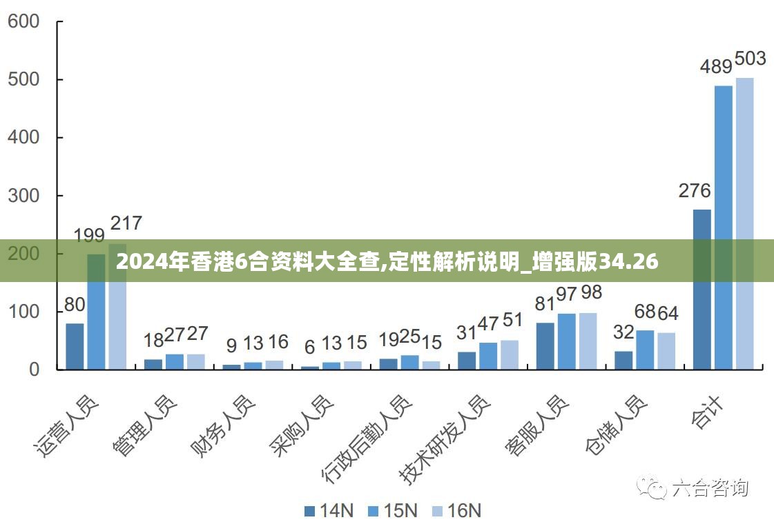 2025年1月6日 第6页