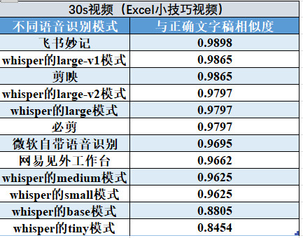 2024年奥门免费资料最准确,2024年澳门免费资料最准确，探索真实与准确性的边界