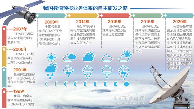 金灿灿 第4页