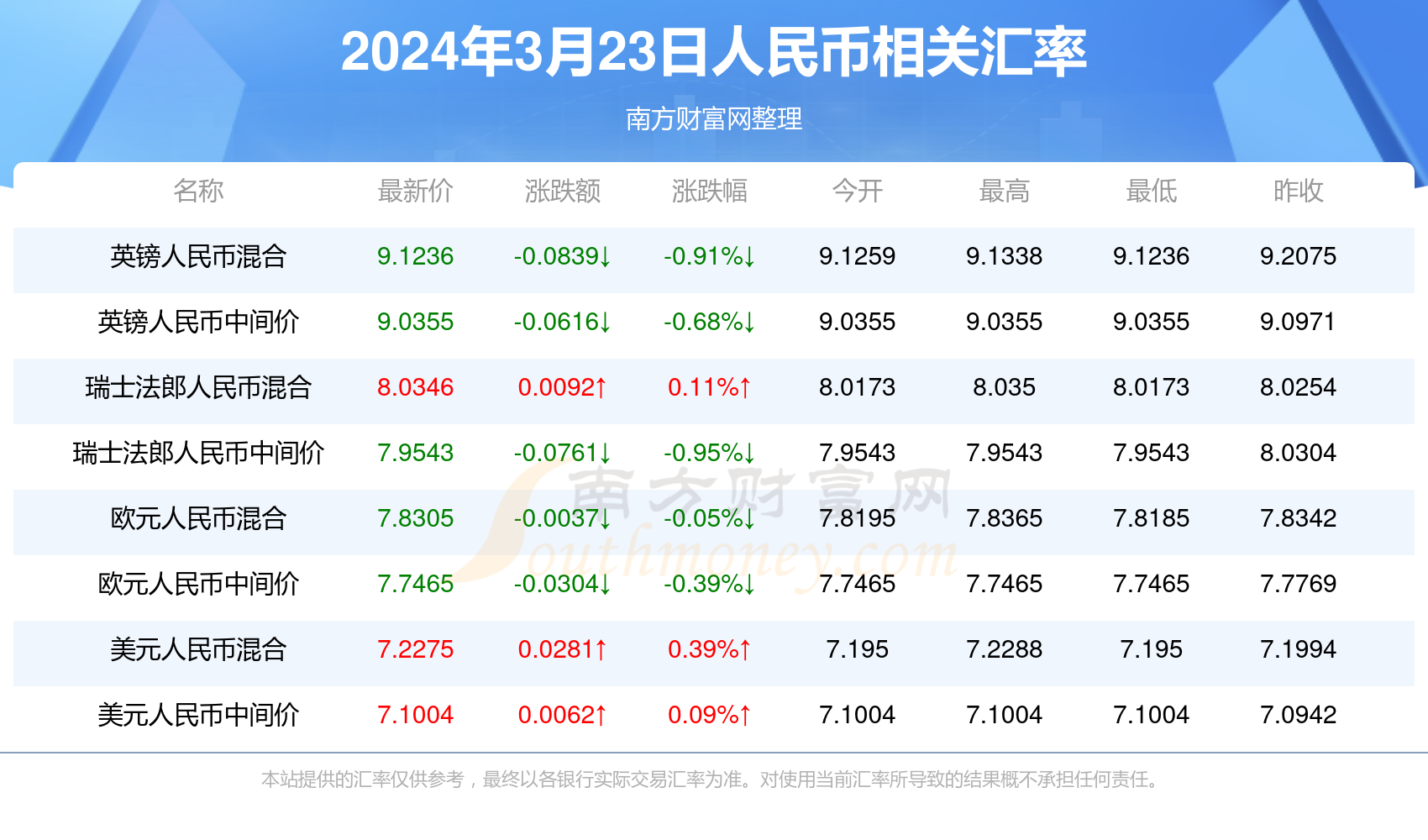 澳门六开奖结果2024开奖记录查询,澳门六开奖结果2024开奖记录查询，历史、现状与未来展望