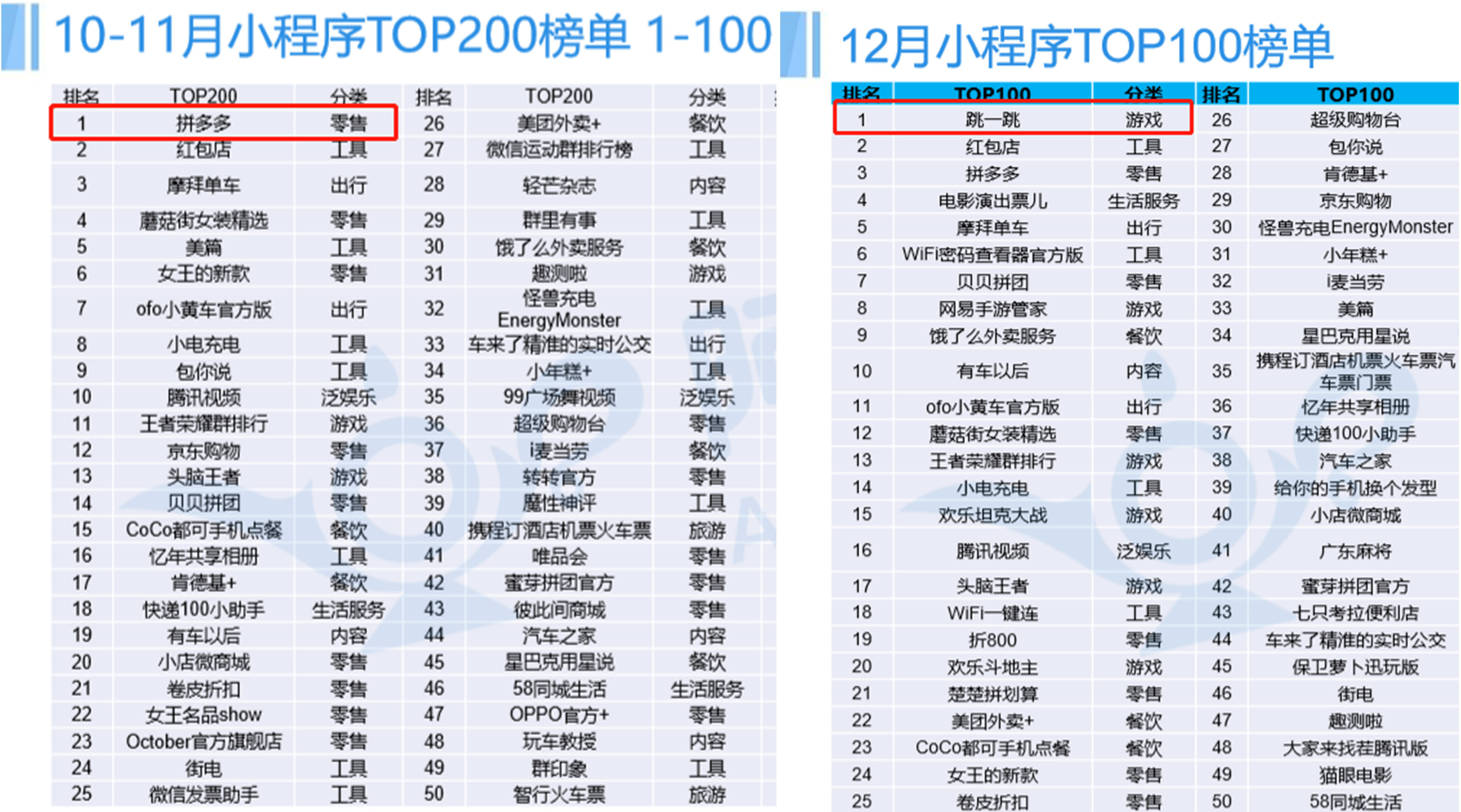 新澳门六2004开奖记录,澳门新彩票开奖记录，探索历史数据背后的秘密（以澳门新彩票六开奖记录为例，年份为XXXX年）