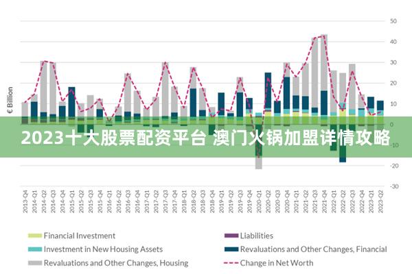 2024新澳门正版免费资本车,探索新澳门正版免费资本车，未来出行的新趋势