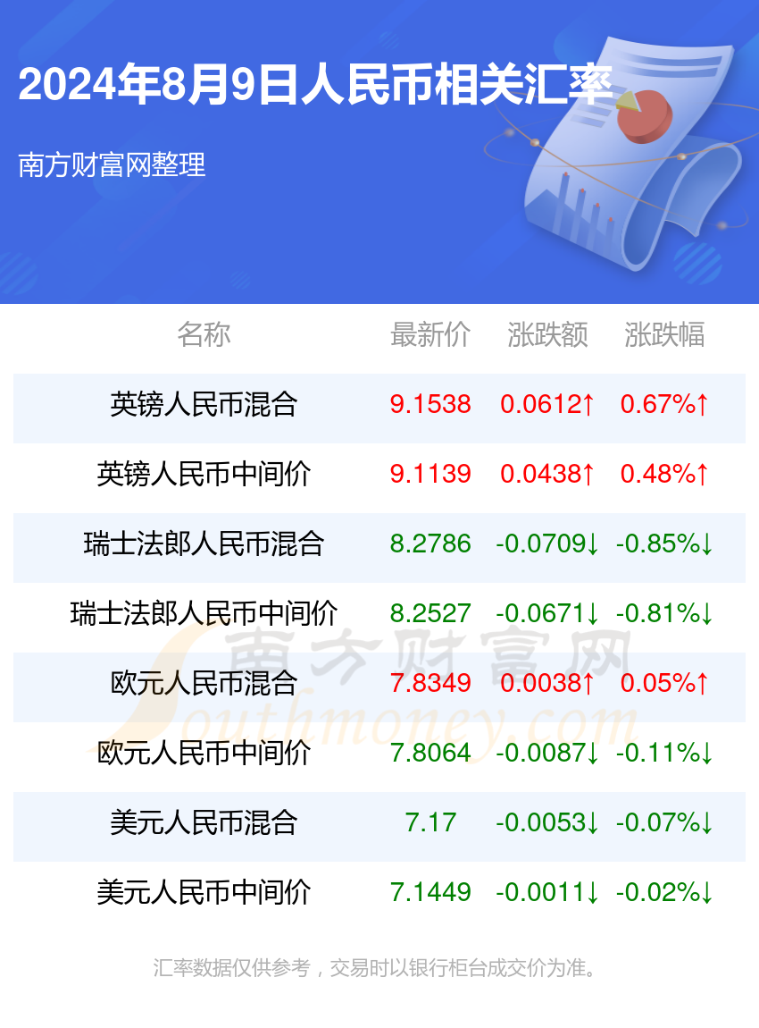 2024年新澳门今晚开奖结果查询,探索新澳门今晚开奖结果查询——揭秘彩票世界的未来趋势