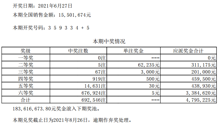 澳门六开彩天天开奖结果,澳门六开彩天天开奖结果，历史、规则与影响